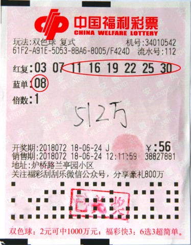 更多依赖于 更多依赖于