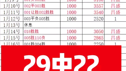 们冲击总冠 们冲击总冠